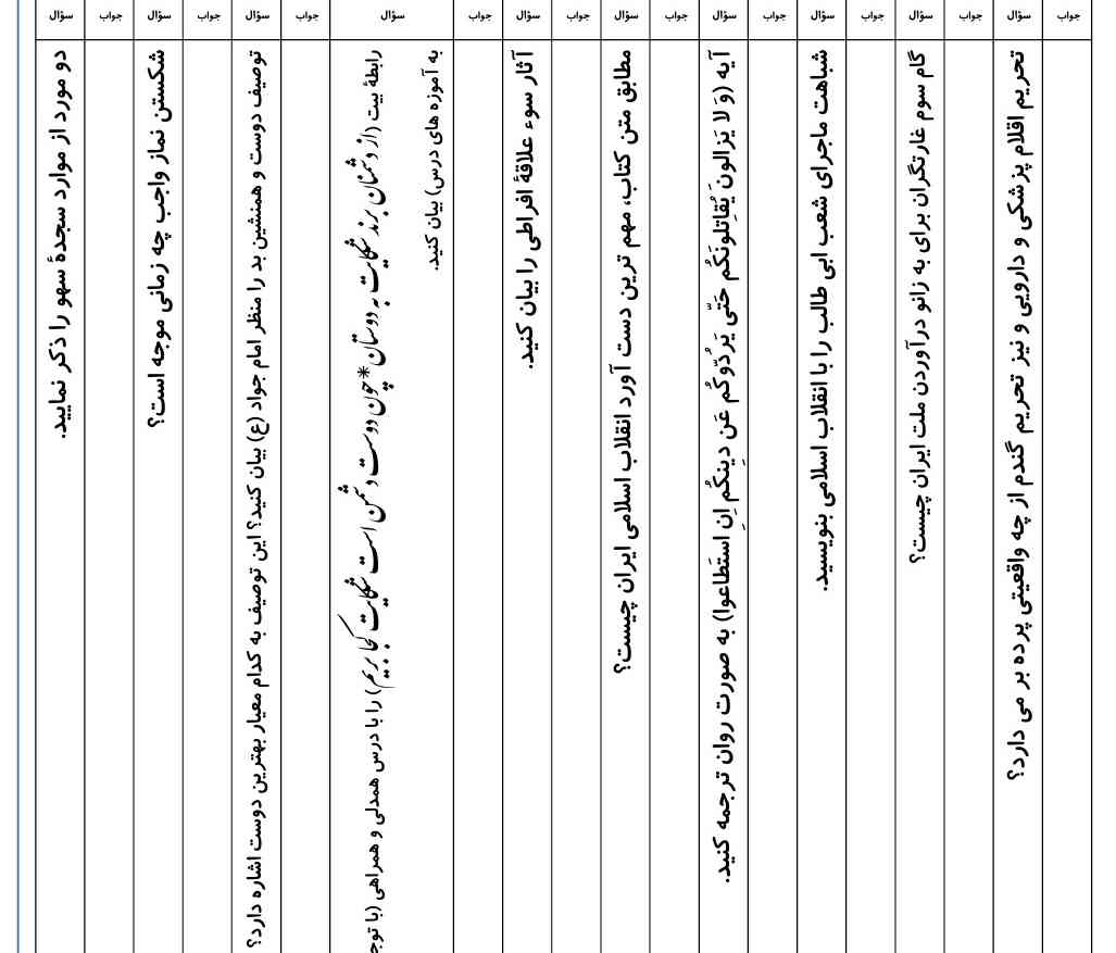 سلام هر کی جواب بده تاج میدم