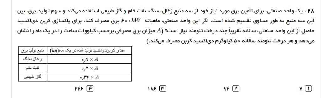 لطفا جوابم را بده