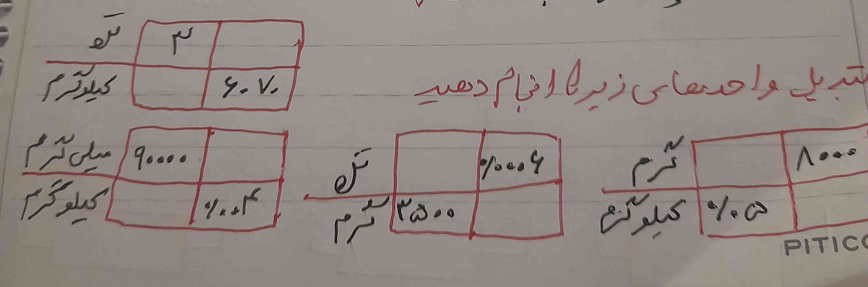 سلام میشه این سوالو برام حل کنید من توش خیلی مشکل دارم