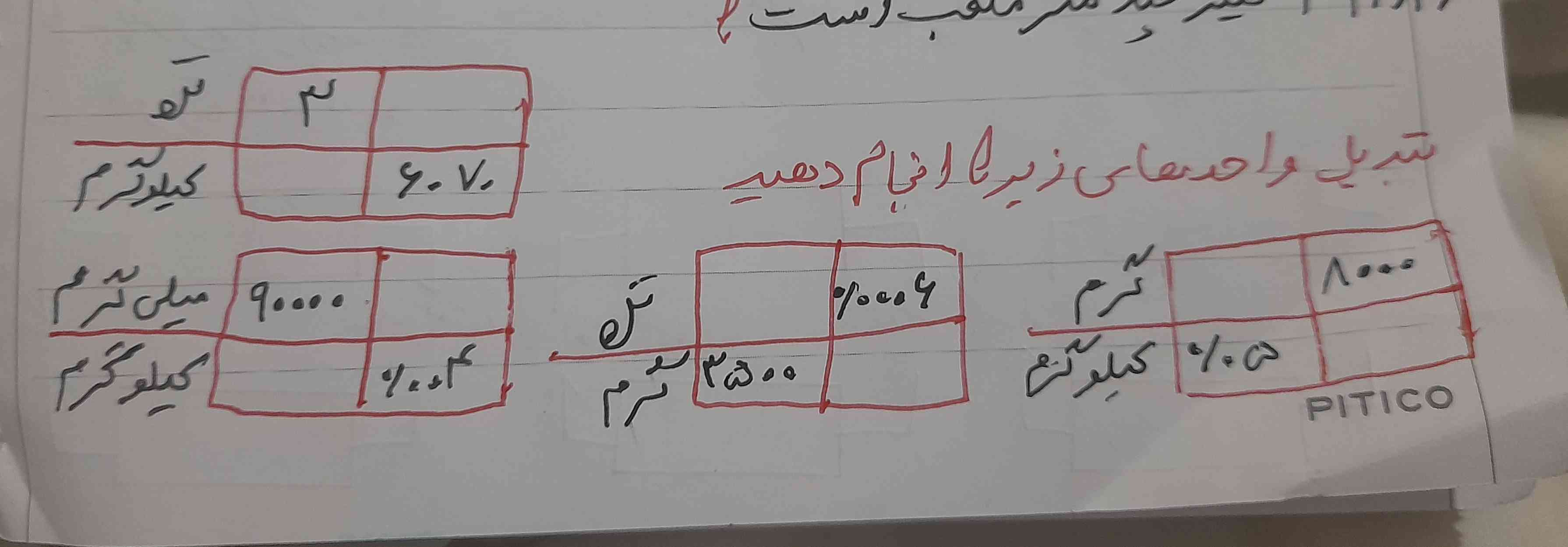 سلام اگه زود حل شه معرکه میدم و فالو میکنم