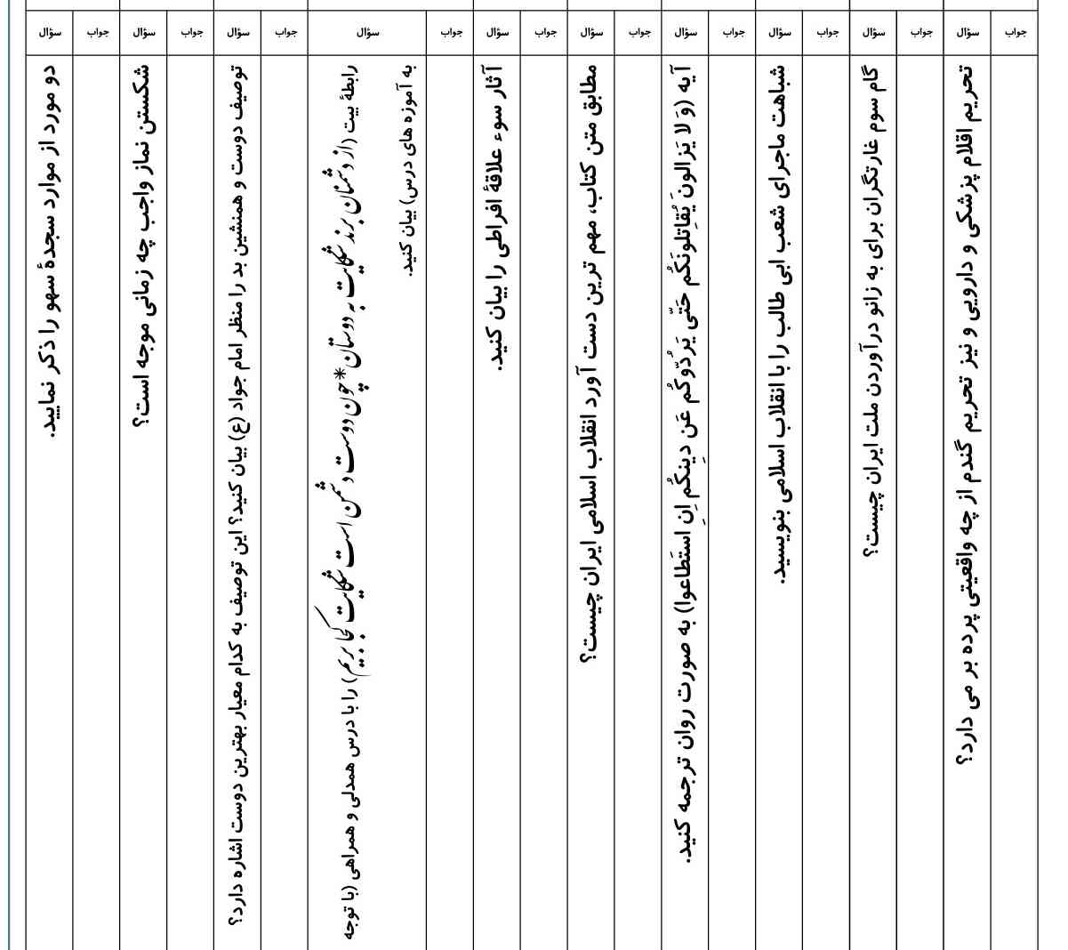 سلام لطفا جواب بدین تاج میدم