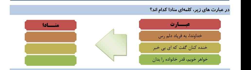 میشه جواب دادی 