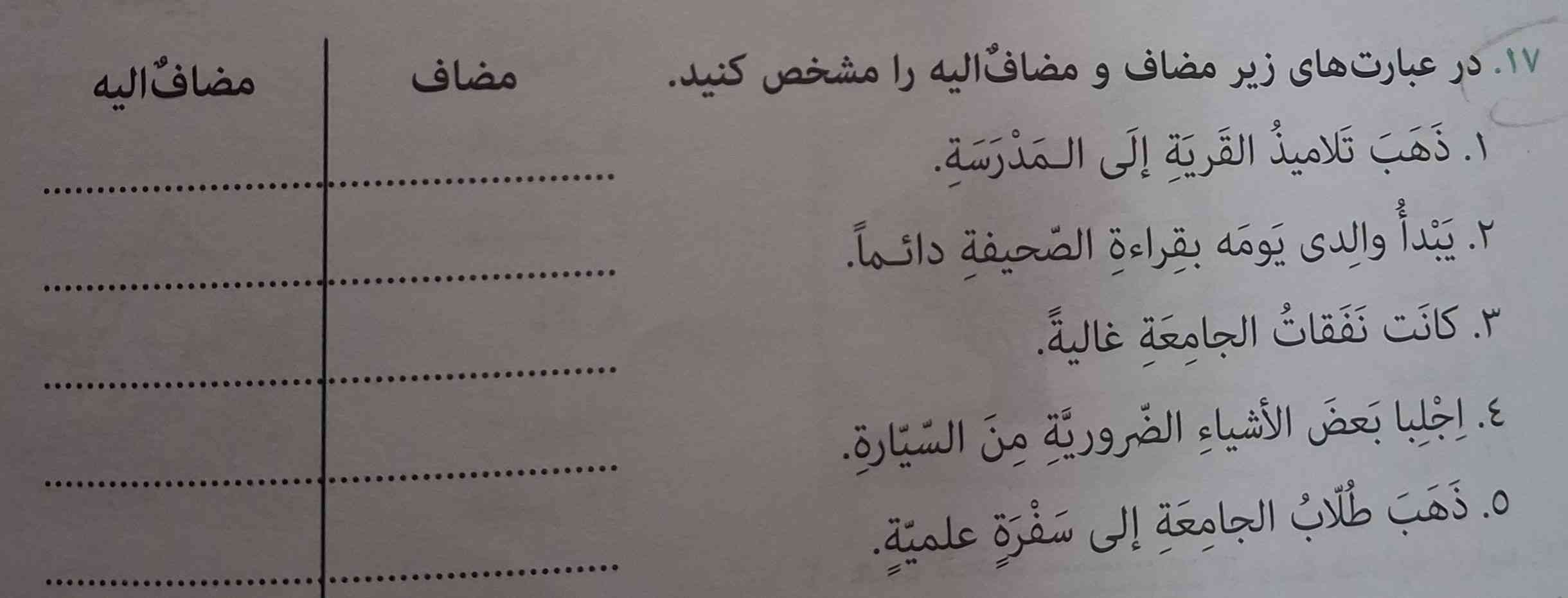 مضاف و مضاف الیه متن زیر را مشخص کنید 