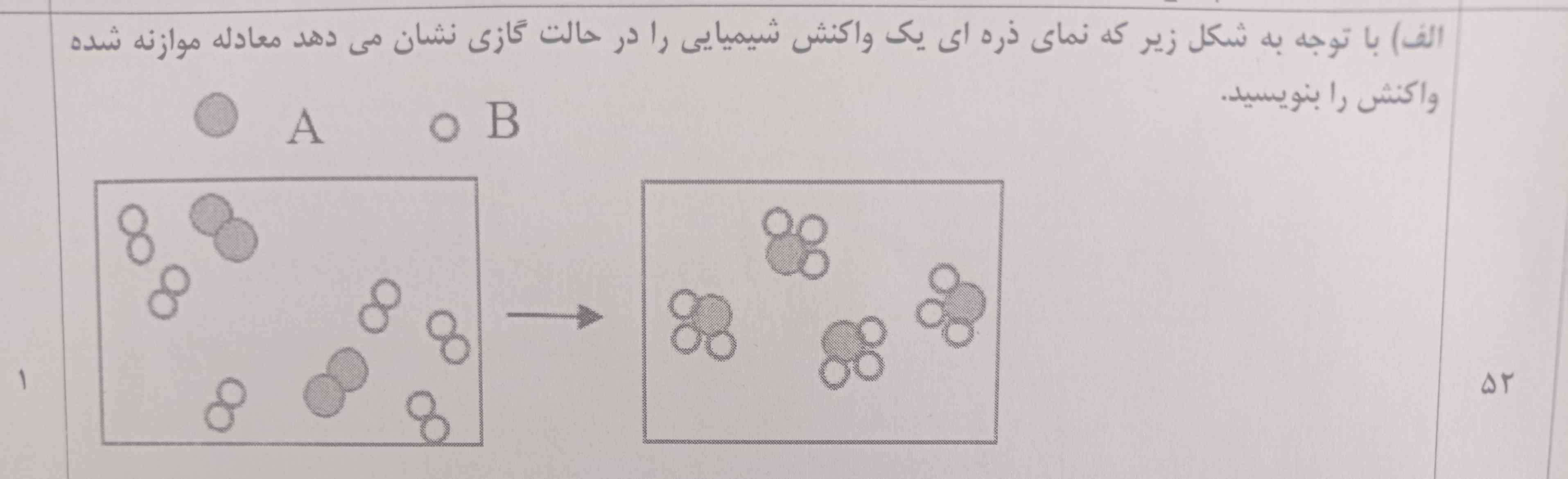 این سوالا چطور حل میشه میشه یکی توضیح بده معرکه میدم