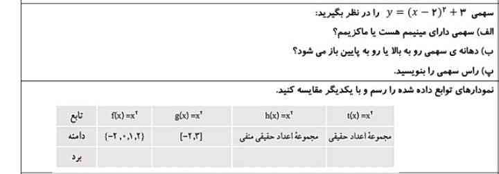 میشه حل کنید؟ 