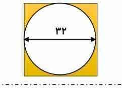 عدد پی را ۳در نظر بگیرید