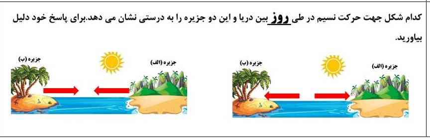 کدام شکل جهت حرکت نسیم در طی روز بین دریا و این دو جزیره را به درستی نشان میدهد برای پاسخ خود دلیل بیاورید