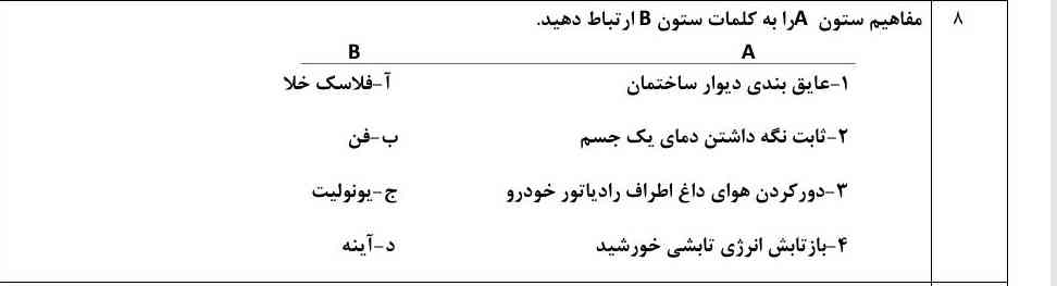 مفاهیم ستون A را به کلمات ستون B ارتباط دهید