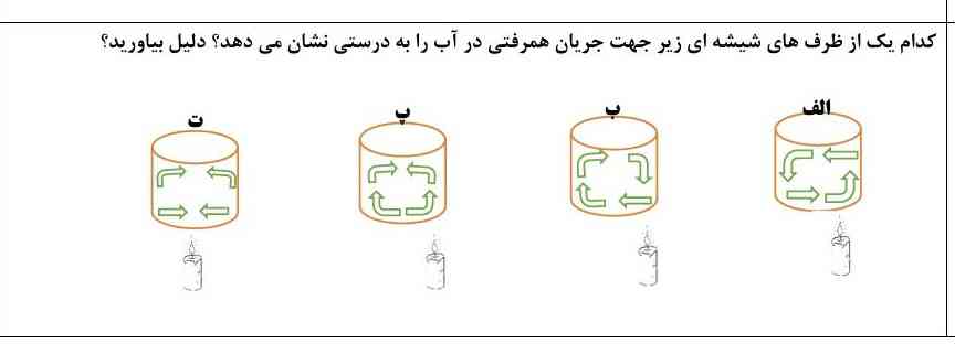 کدام یک از ظرف های شیشه ای زیر جهت جریان همرفتی در آب به درستی نشان میدهد ؟ دلیل بیاورید 
