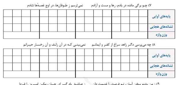 جواب سوال را کامل بگید. 
