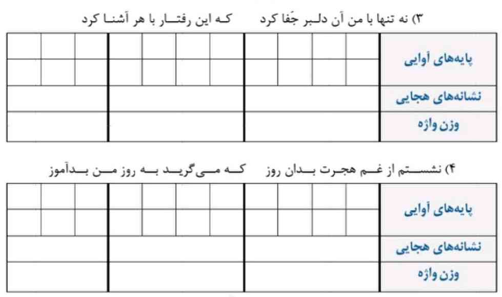 سوال هارو تقطیع کنید. 