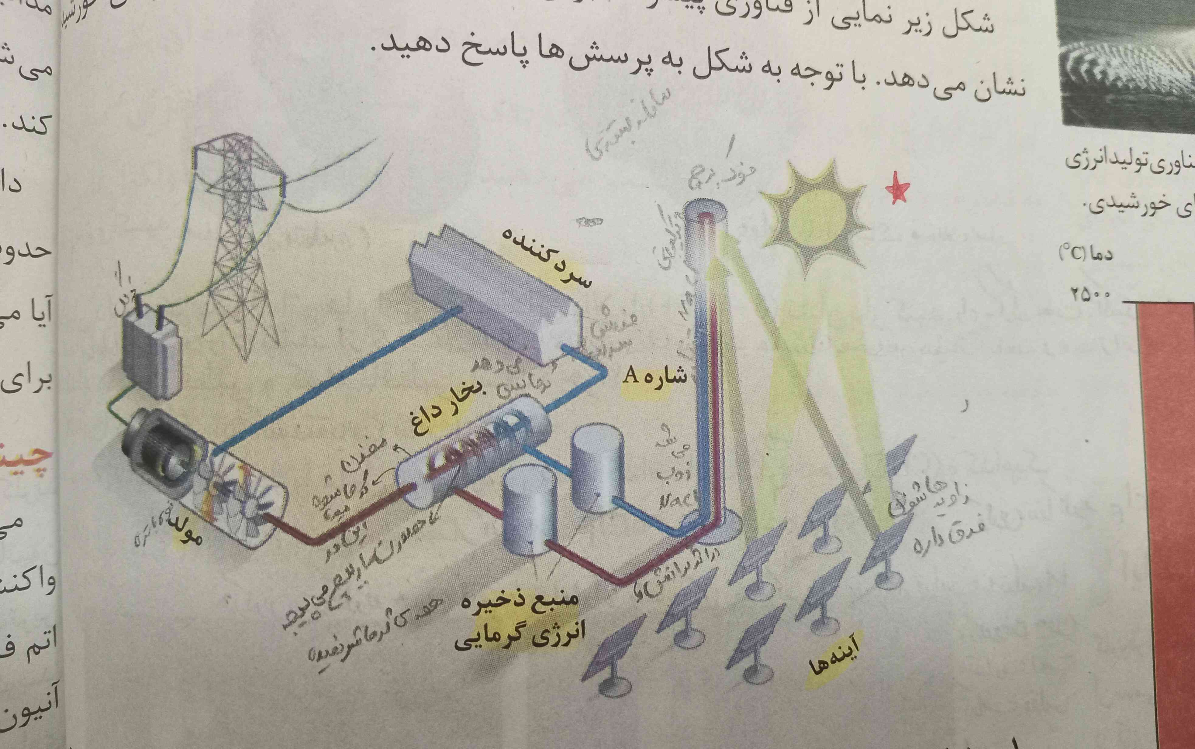 بشا کسی میتونه بگه ی همچین چیزیح میشه دوروس کرد
یا مثلن تا حالا دوروس کرده چجوری میشه دوروسش کرد ص ۷۸ شیمی ۱۲🍭🎀