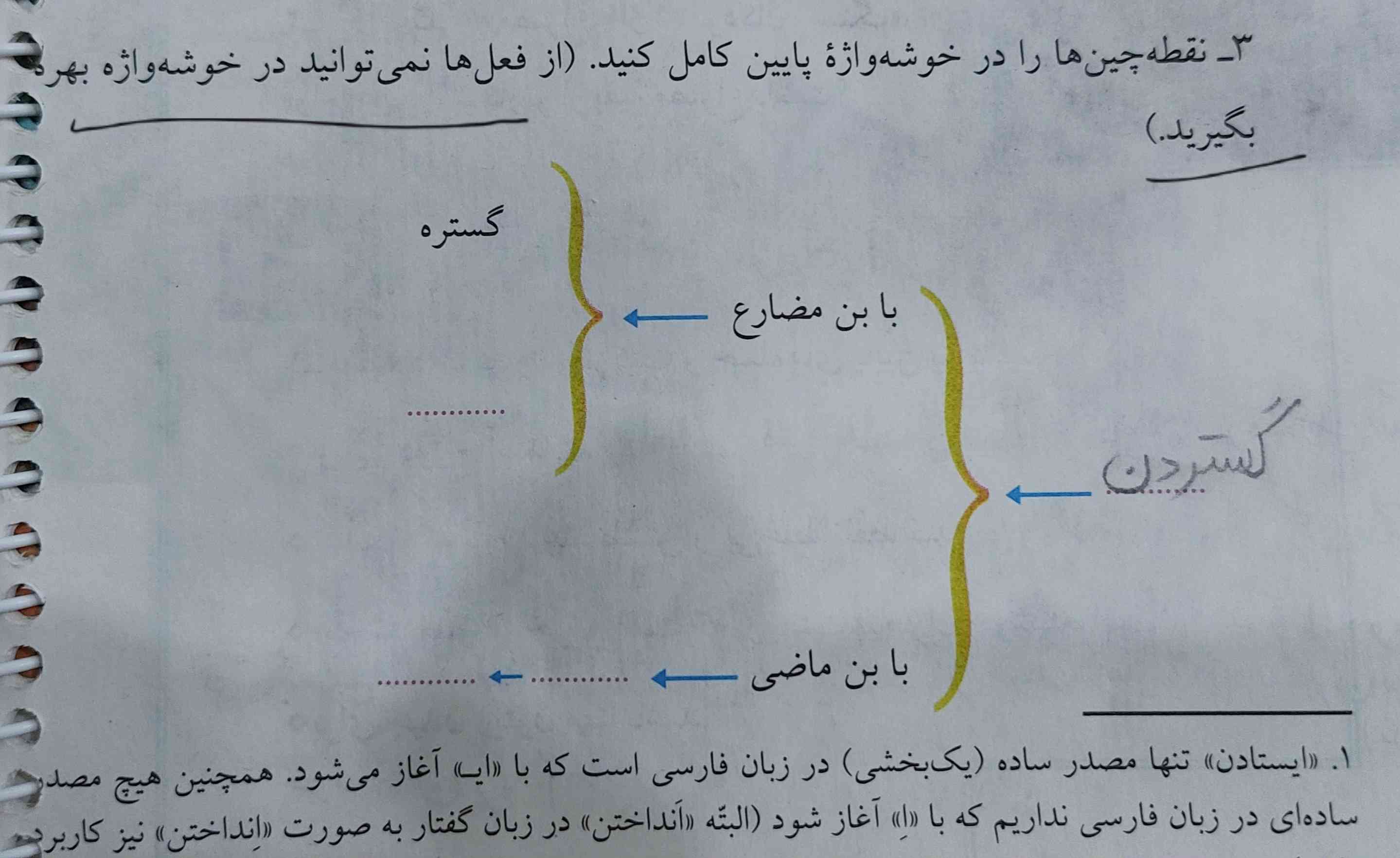 سلام بچه ها تروخدا اینو حل کنین هرکی درست حل کنه بهش تاج میدم