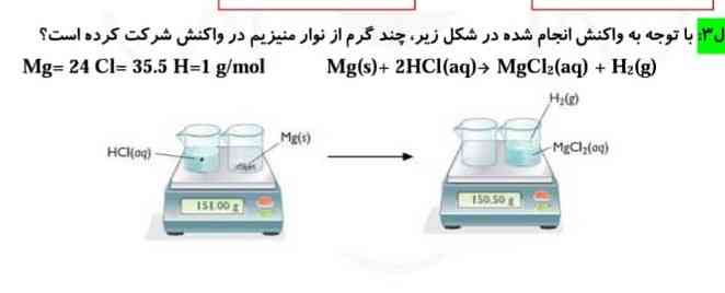 لطفا اگه میدونید جواب بدین