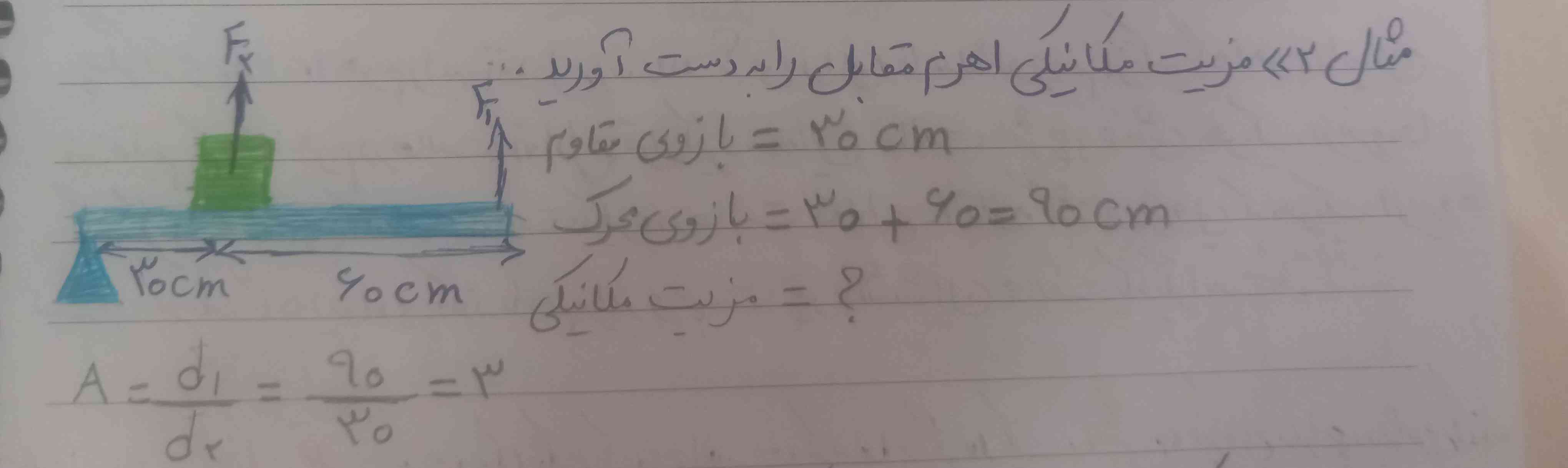 بچه ها چرا توی سوال ۱۰ ما برای اینکه بازوی محرک رو به دست بیاورم کم کردیم ولی بری مثال تو ی اون سوال جمع کردیم لطفا بگید تاج میدم 