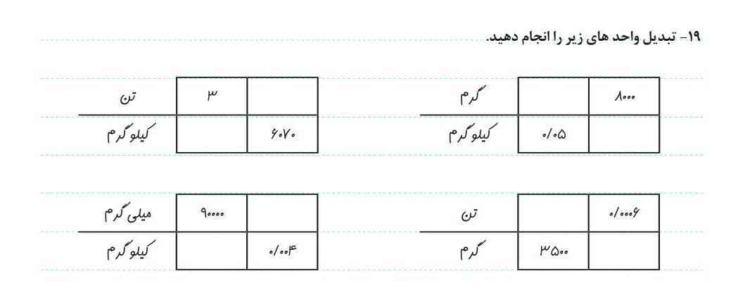 تروخدا حل کنید معرکه میدم