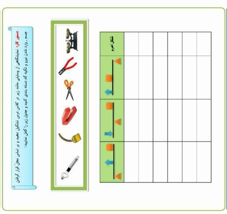 جواب رو مینوام معرک ه یادم هست مسدم.