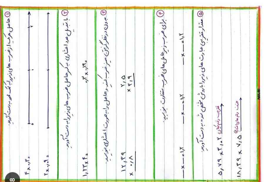 بچه ها توضیح ندین به نفرات 3 کا توضیح ندادن محل کردن معر که دارن تا ساعت یک ربع به۴