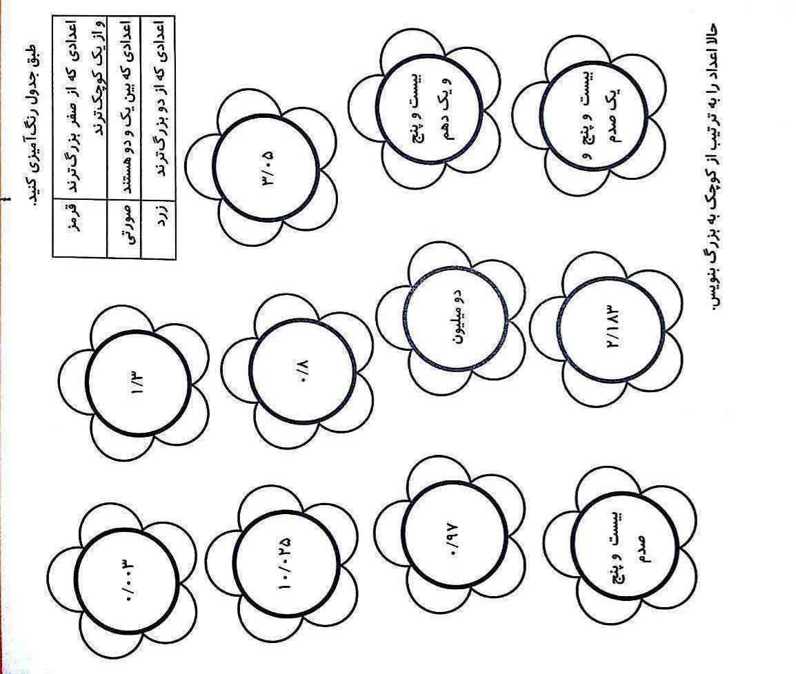 طبق جدول رنگ آمیزی کنید 