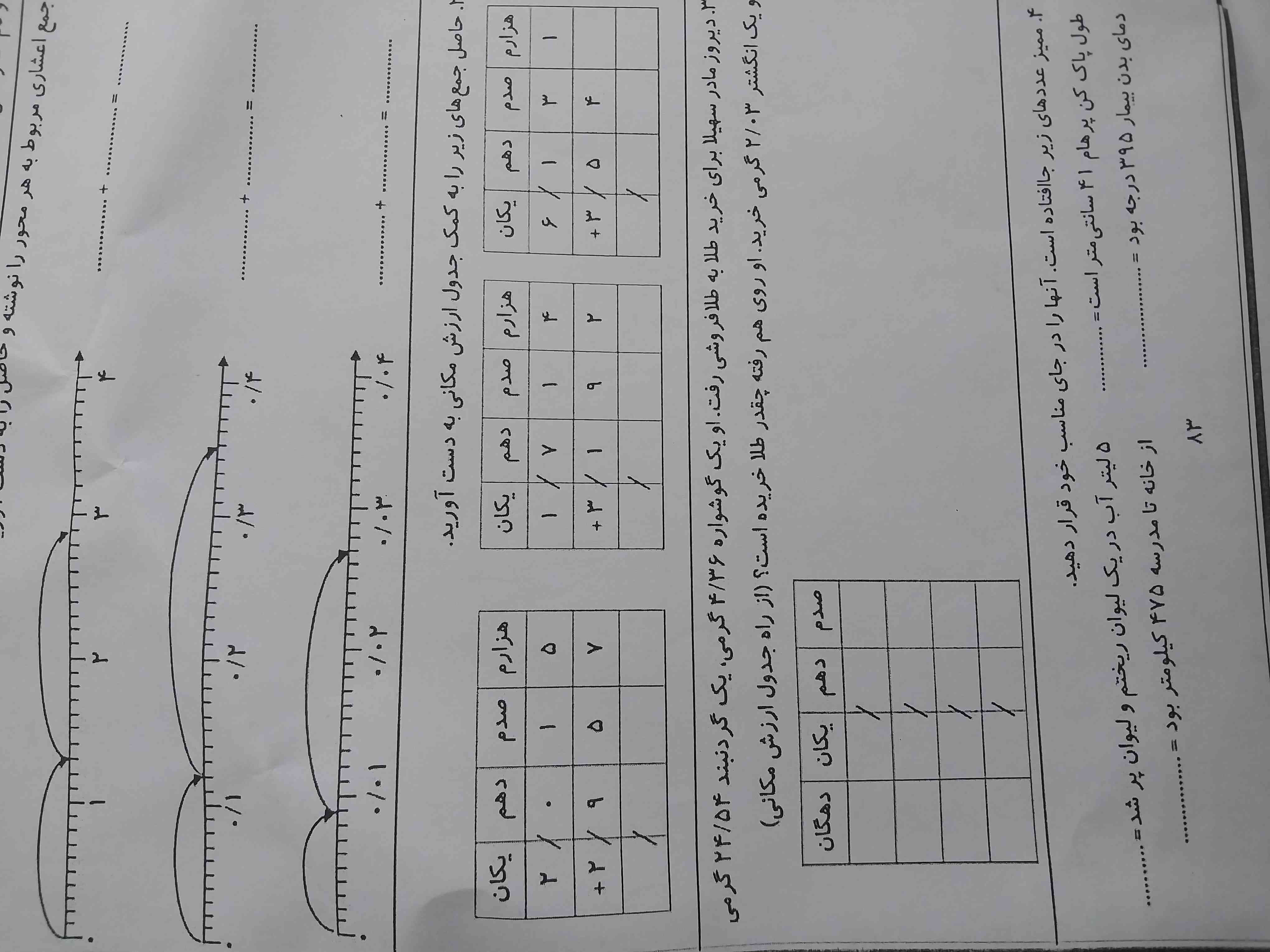 لطفا جواب بدید معرکه میدم لایک میکنم فالو میکنم ا