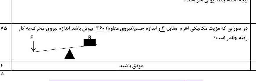 لطفا اینو یکی واضح برام توضیح بدههه