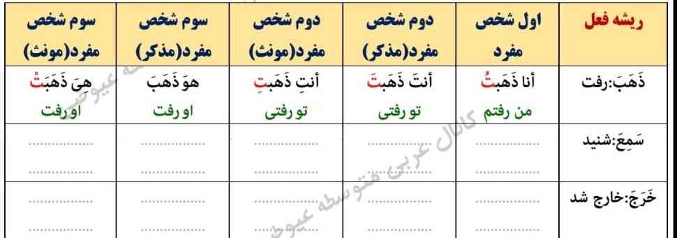 خیلی سخته 