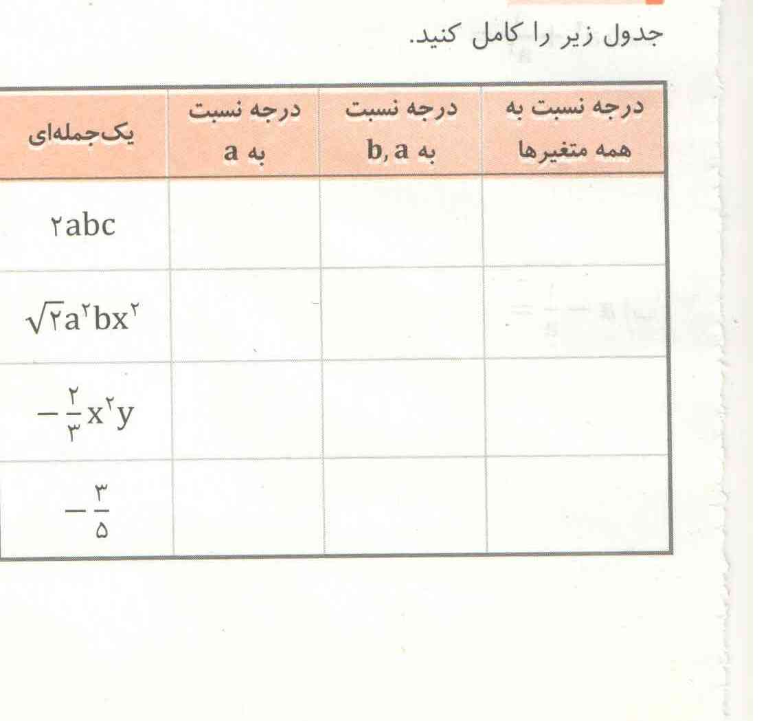 جواب بدید.......