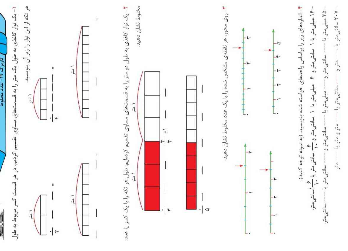یک نوار کاغذی را به طول یک متر با ۴ قسمت تقسیم کردیم در هر قسمت کسر مربوط به هر طول تکه زیر آن بنویس