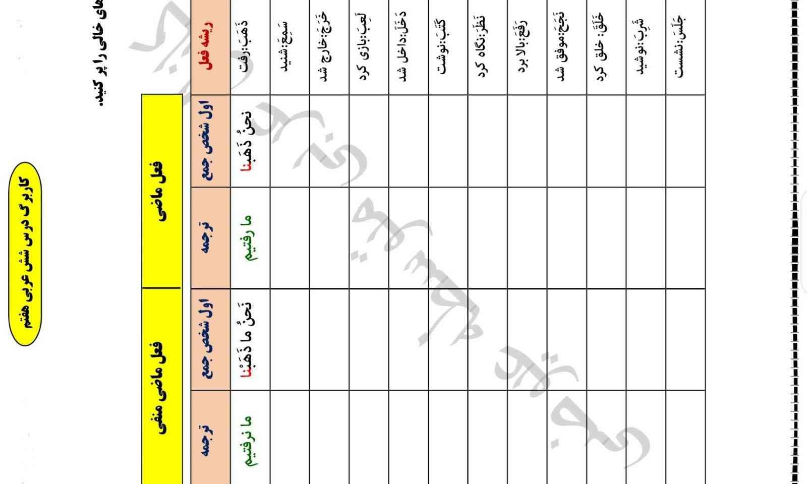 میشه لطفا جواب بدید
برای فردا نیاز دارم