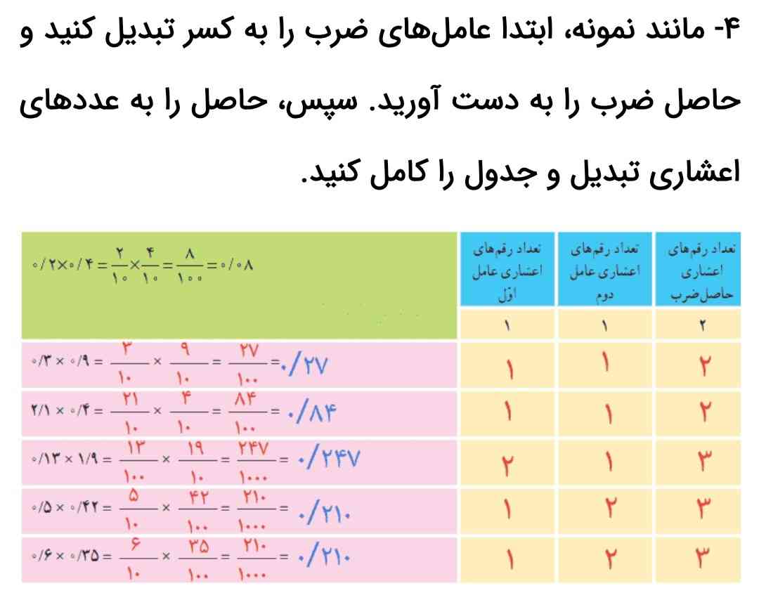 5 سوال بادجواب از این سوال می خوام
معرکه هم میدم 
هوش مصنوعی یا بچه ها جواب بدید