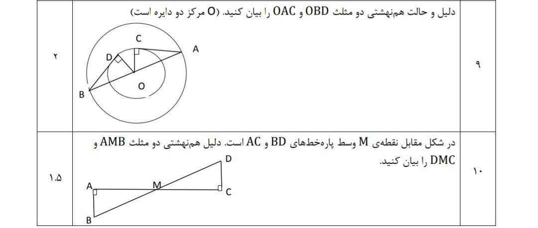 لطفا جواب را بگین