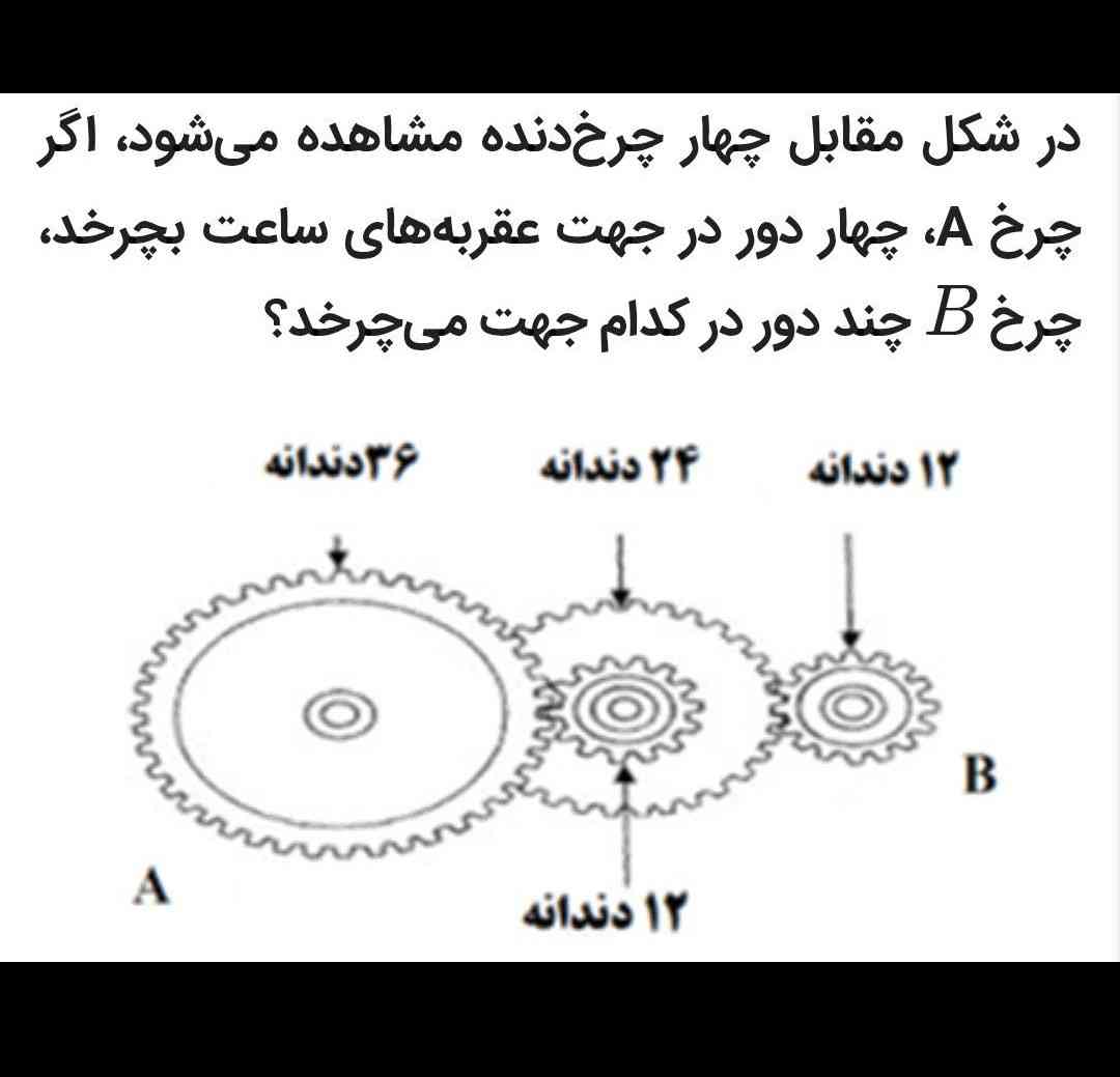 سلام اینو با ساده توضیح بدید با فرمولش فردا میخوام ببرم سره کلاس توضیح بدم تاچ میدم هرکی انجام بده مرسیی