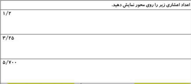 لطفاً جواب بدید بهون معرکه میدم