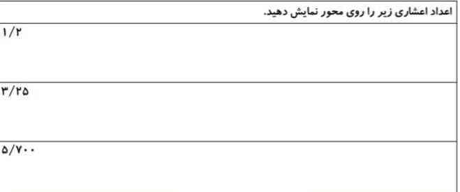 لطفاً جواب بدید بهتون معرکه میدم 