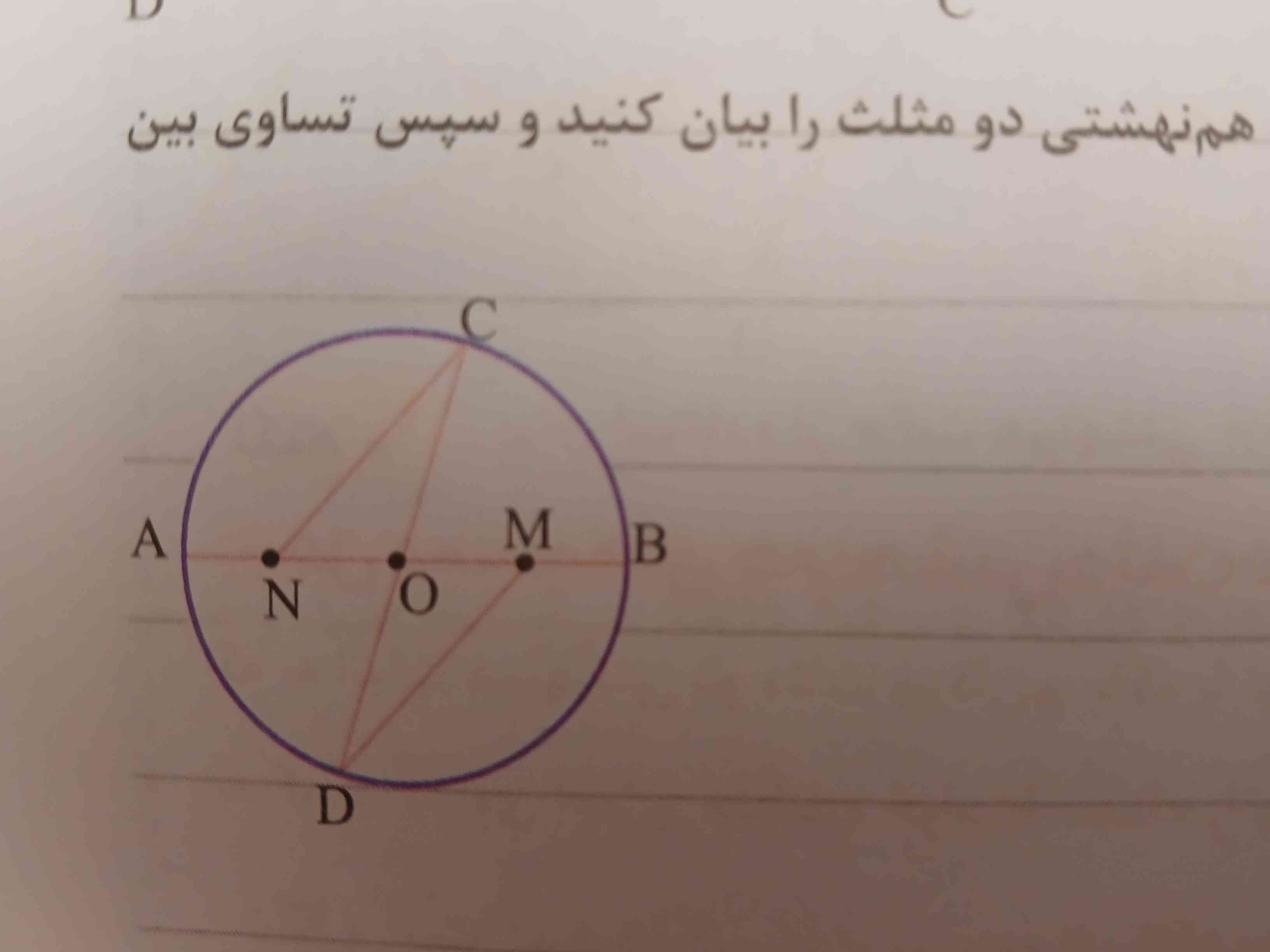 هم نهشتی شکل زیر چگونه است 
بگید تاج میدم 