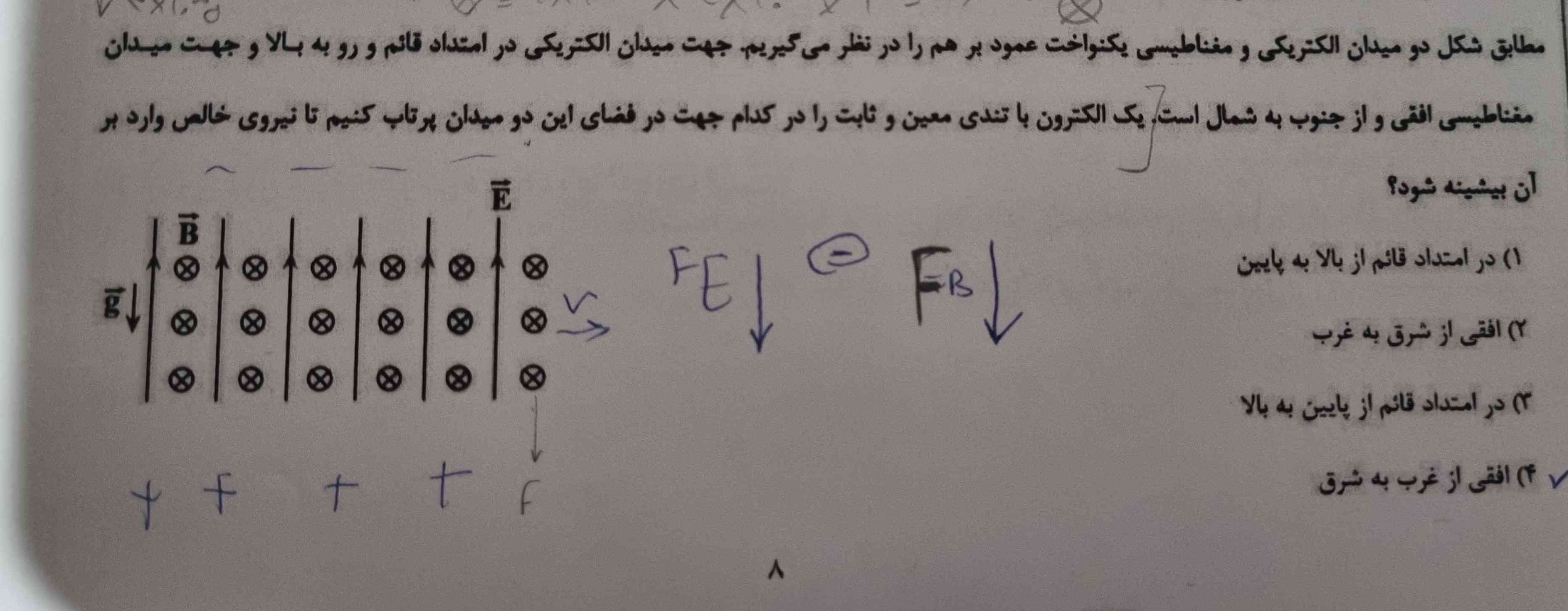 میشه توضیح بدبن