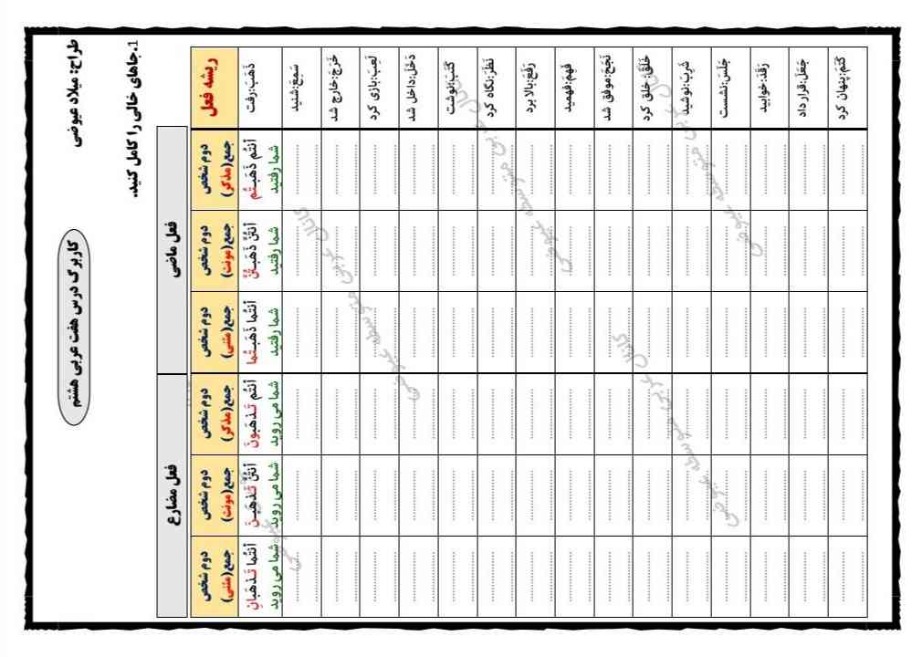 هرکی اینو حل کنه تاج میدم لطفاً زودتر بفرستید.