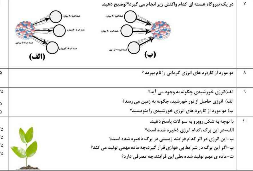 لظفا حل کنید معرکه میدیم به چز ۸ و۹