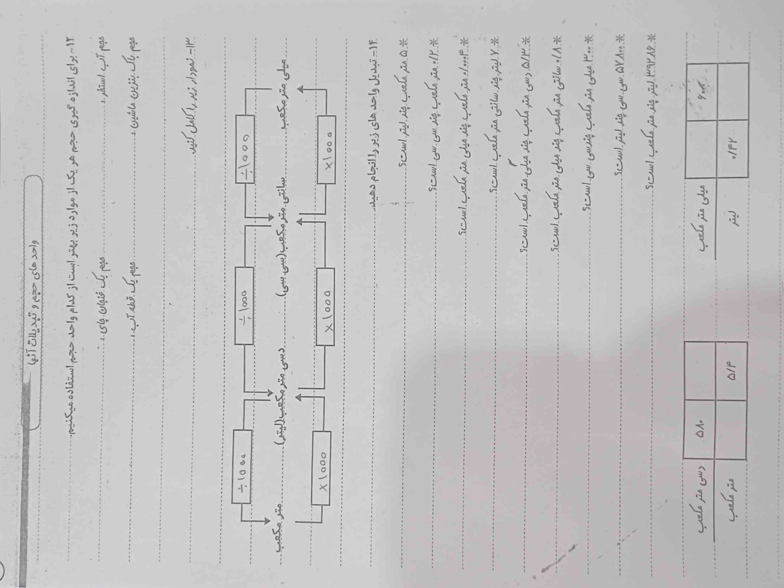 لطفا جواب بدید 
هرکی درست جواب بده معرکه داره و
فالو = فالو 