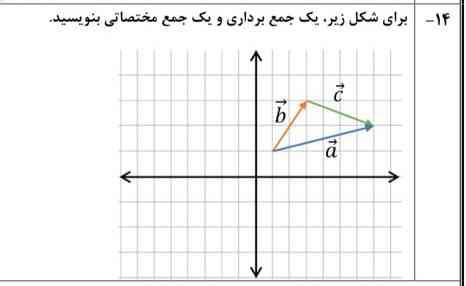 این از یکی سخت ترین سوالا ۶