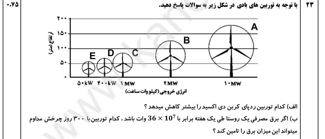 لطفا جواب بدید.