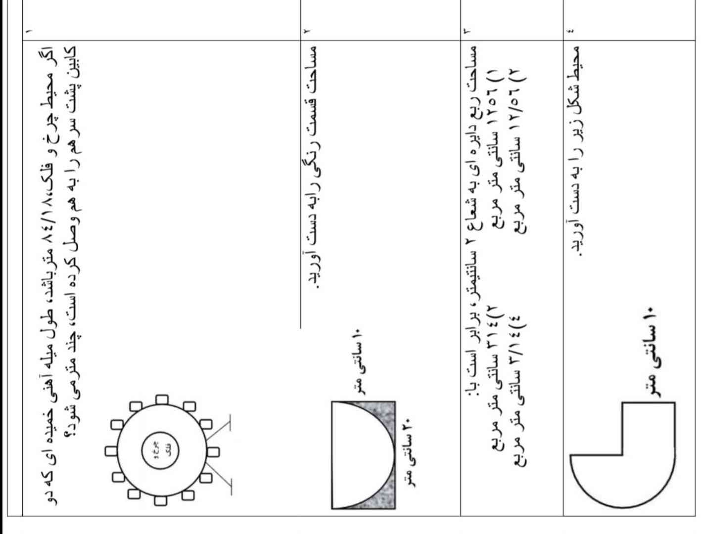 حل کنید معرکه میدم