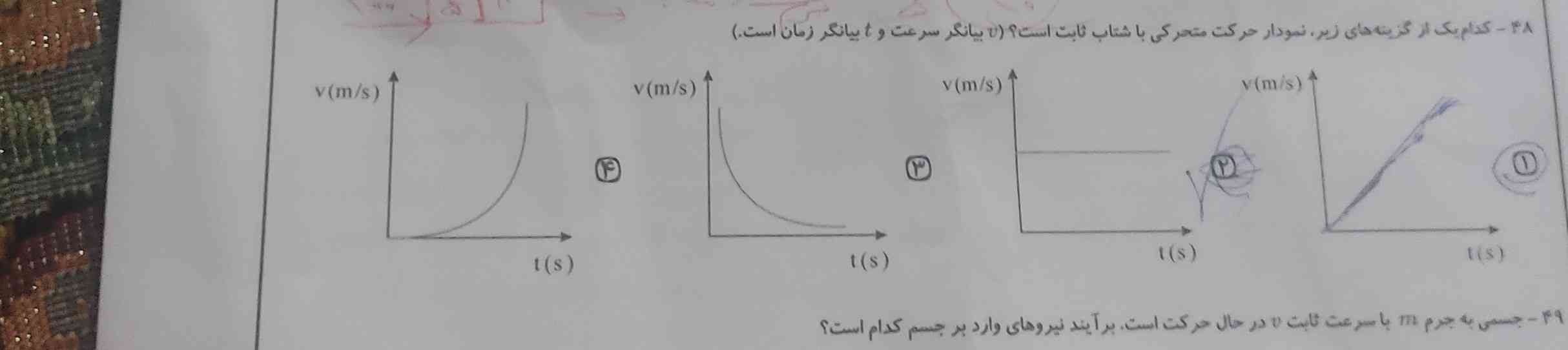 لطفاً جواب بدید زود