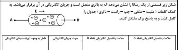  قسمتی از يک رسانا را نشان می دهد که به باتری متصل است و جريان الکتريکی در آن برقرار می باشد. به 
کمک کلمات ) مثبت – منفی – چپ – راست – باتری( جدول را کامل کنید و به پاسخ برگ منتقل کنید.