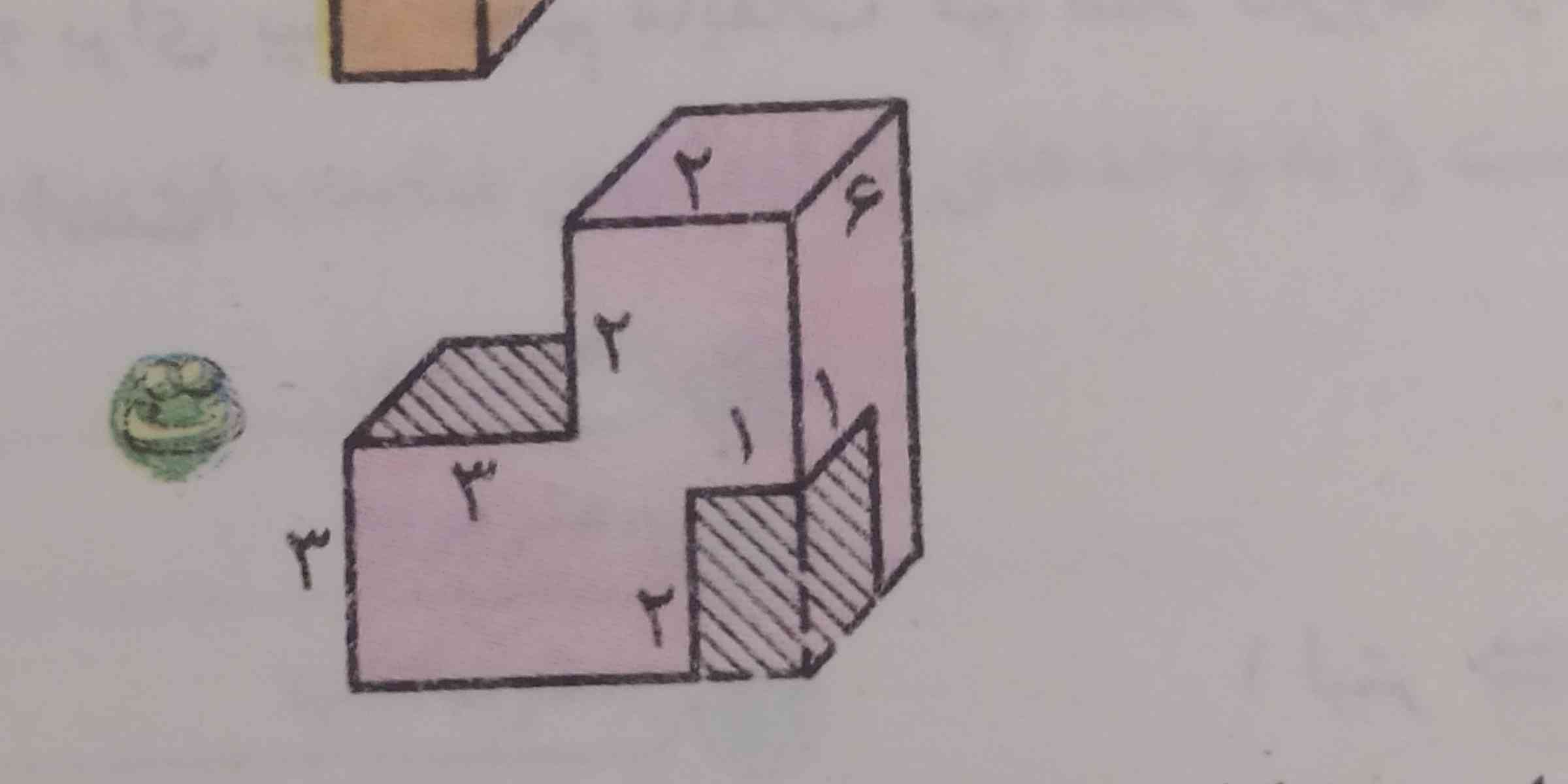 دوستان توروخدا حلش کنید 