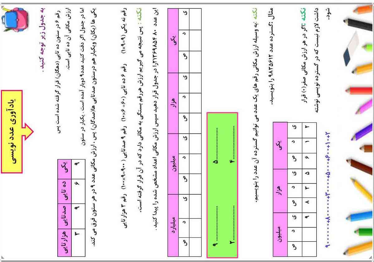 لطفا اینو جواب بدین معرکه میدم