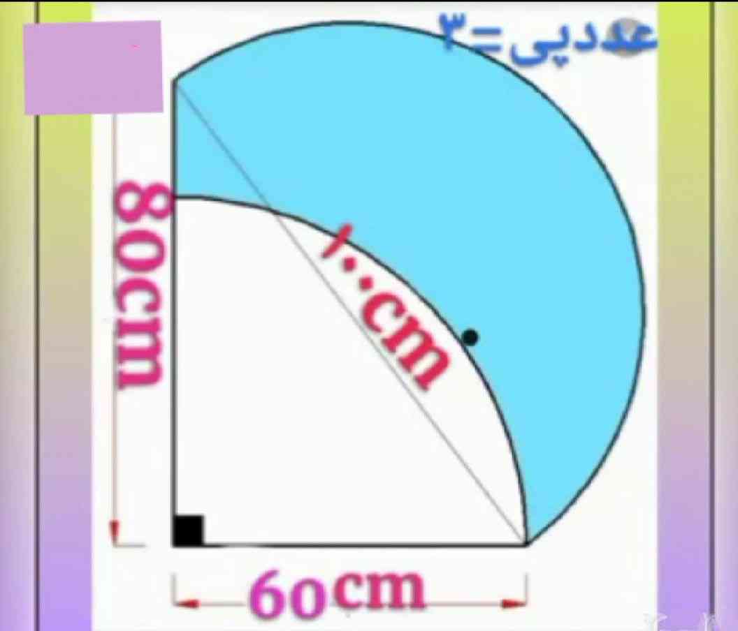 مساحت شکل زیر را به ساده ترین روش حل کنید به زبان فارسی 