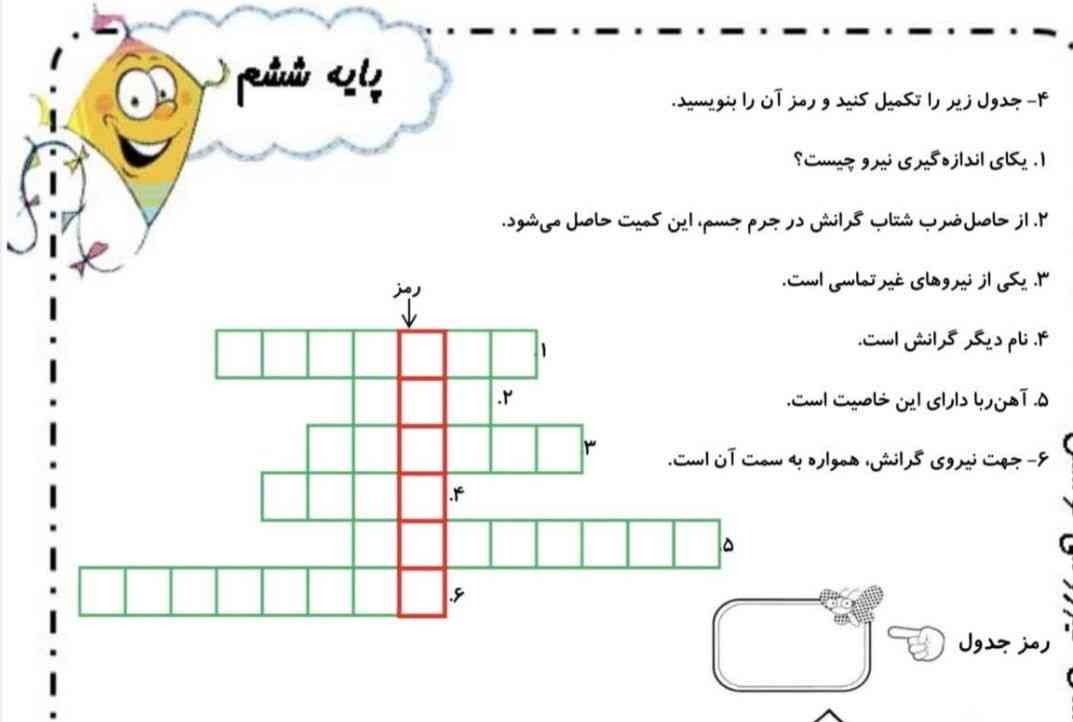 سلام حل کنید معرکه داره