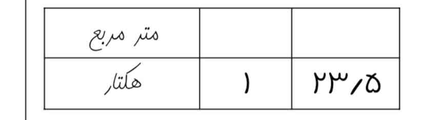 سلام لطفاً جواب بدین ممنون 
سوال گفته با کمک جدول تناسب واحد هارو به هم تبدیل کنید 