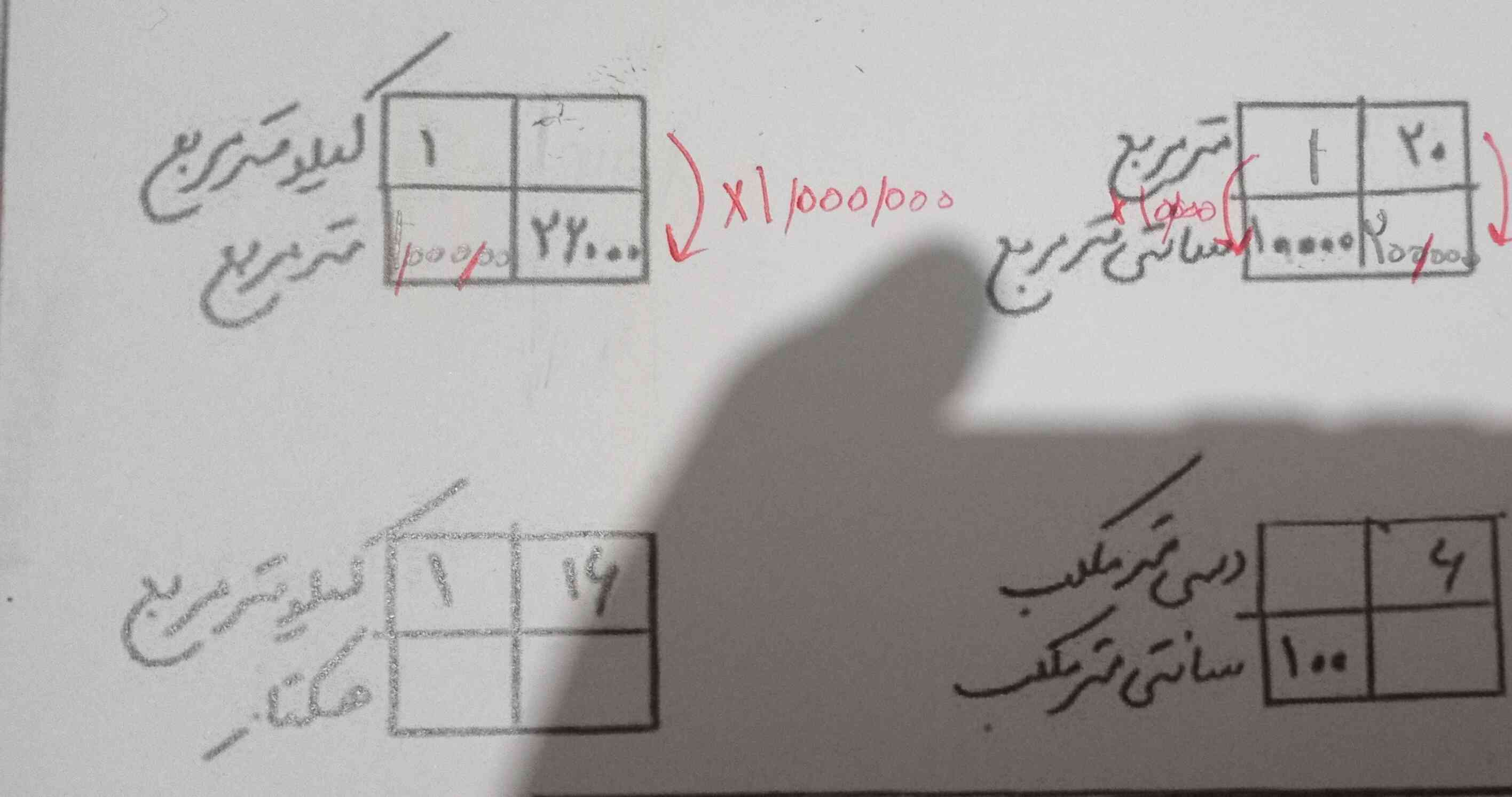 هر کی حل کنه بفرسته معرکه میدم فقط تا ۵ نفر 